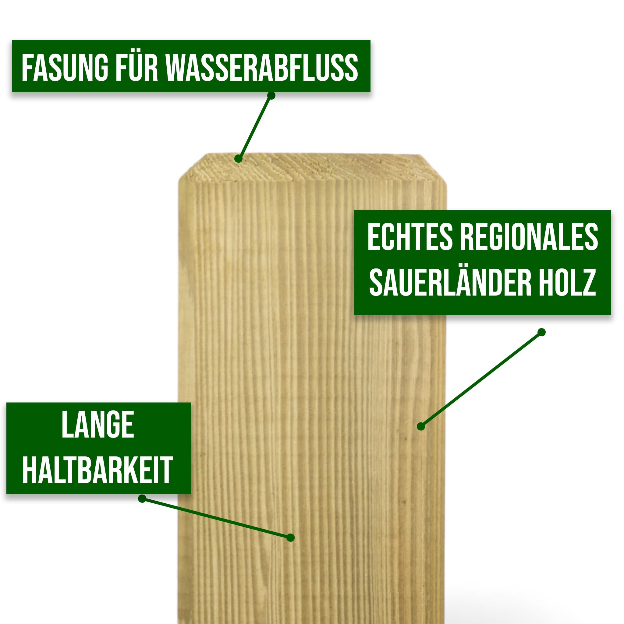 Juego de 4 postes cuadrados para valla KDI, verde opaco, 9 x 9 cm, longitudes 100 – 150 cm, madera de coníferas impregnada, resistente a la intemperie, duraderos, postes para vallas, proyectos de