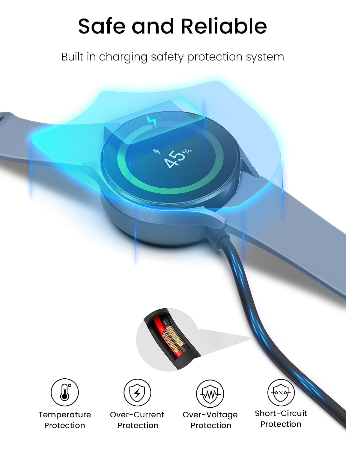 Зарядное устройство Sinoacc длиной 100 см совместимое с Samsung Galaxy Watch 7 Ultra 6 6 Classic 5 5 Pro 4 4 Classic 3 Active 2 Active 1 Fe с переходником USB-C магнитный зарядный кабель для часов