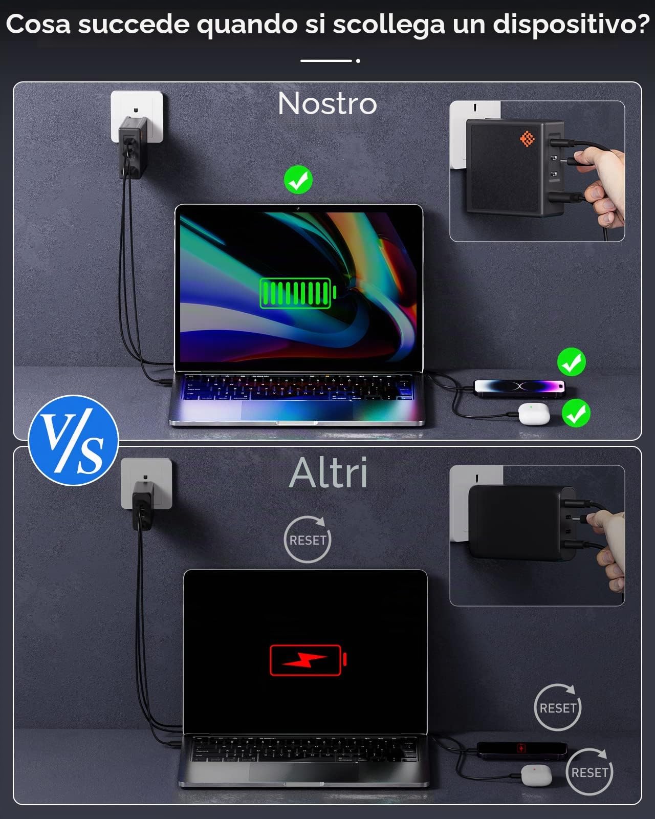 SlimQ Caricatore USB-C da 100 W, PD 3.0, adattatore da viaggio pieghevole