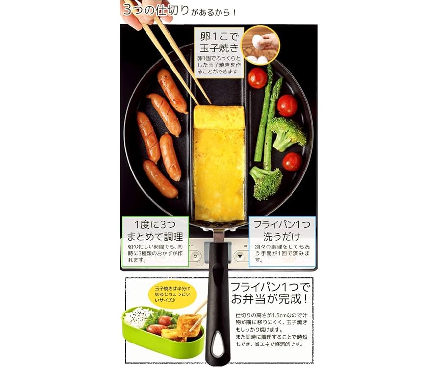 ❤忙しい朝の救世主❣3つのおかずが同時に作れちゃう♪❤万能フライパン ❤忙しい朝の救世主❣3つのおかずが同時に作れちゃう♪❤万能