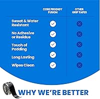 Vista 5 de Core Prodigy Fusion Grip Tape - Silicone Rubber Wrap for Pull Up Bars, Barbells, Dumbbells, Sports and Gym Equipment, and Tools