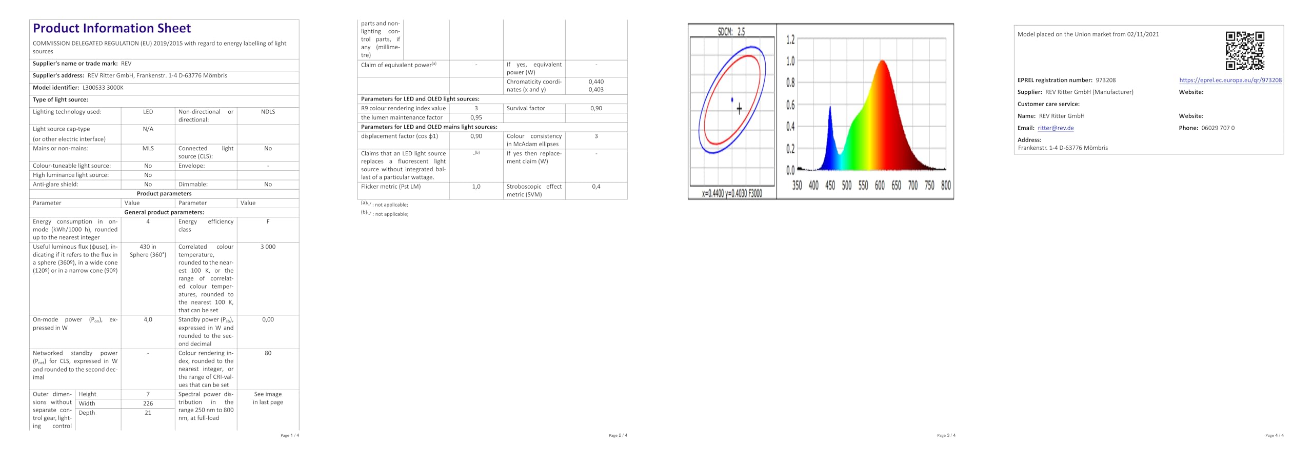 LED armatuur 30 cm instelbaar wit IP20 wit kopen