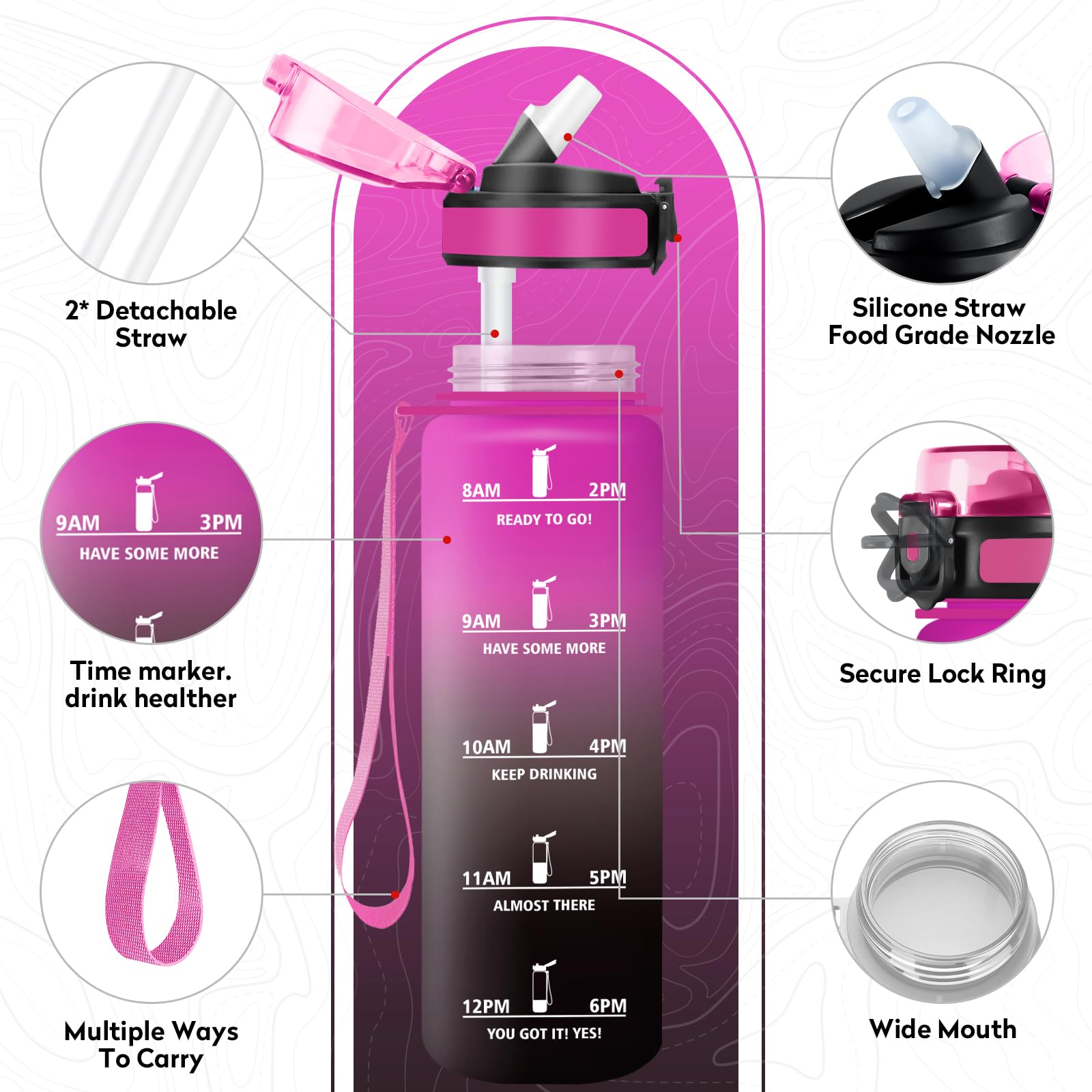 Borraccia 1L, Bottiglia con Indicatore del Tempo Motivazionale, Bottiglia con Cannuccia, Riutilizzabile, senza BPA, A Prova di Perdite, per Fitness, Scuola, Ufficio, Ciclismo, Alpinismo, Yoga