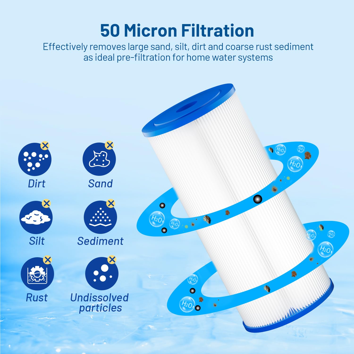 W50PEHD Wasserfilterkartusche für das ganze Haus, Ersatz für Brunnenwasser, 50 Mikron, 25,4 x 11,4 cm, plissierter Sedimentfilter, kompatibel mit W10-PR, FXHSC, R50-BBSA, WFHDC3001, GXWH40L, GXWH35F,