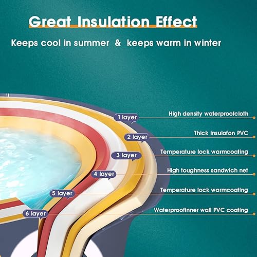 Miniatura 2 de Bañera de hielo para adultos, bañera inflable portátil para exteriores, bañera independiente para atletas, terapia de frío, plegable para baño