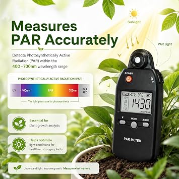 Quantum PAR Meter for LED Grow Light Full Spectrum PPFD Meter High Precision Quantum Sensor, Light Meter for Plants, Greenhouse and Farming Lux Meter Tester 400-700nm