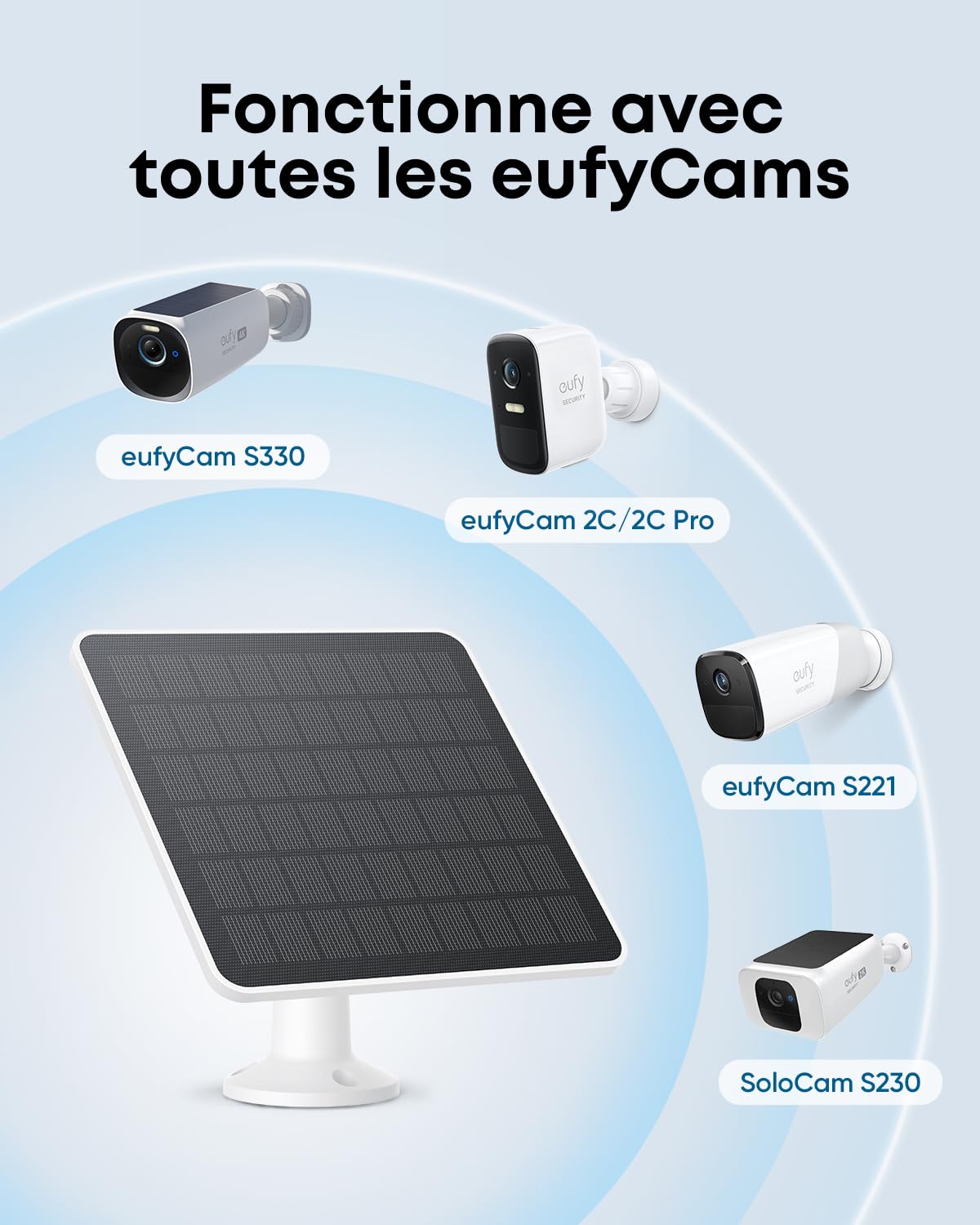 Panneau solaire eufy (3 W) | compatible avec les caméras surveillance wifi extérieures sans fil eufyCam, source d'alimentation en continu, étanchéité IP65