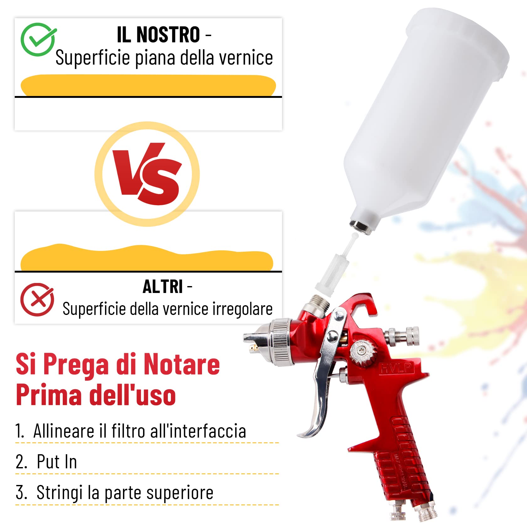 CarBole Pistola a Spruzzo HVLP con Tazza di 1000cc e 4 Ugelli 1.4/1.7/2.0/2.5mm,Pistola per Verniciare con Regolatore di Pressione dell'aria, Pistola de Pintura (Rosso)