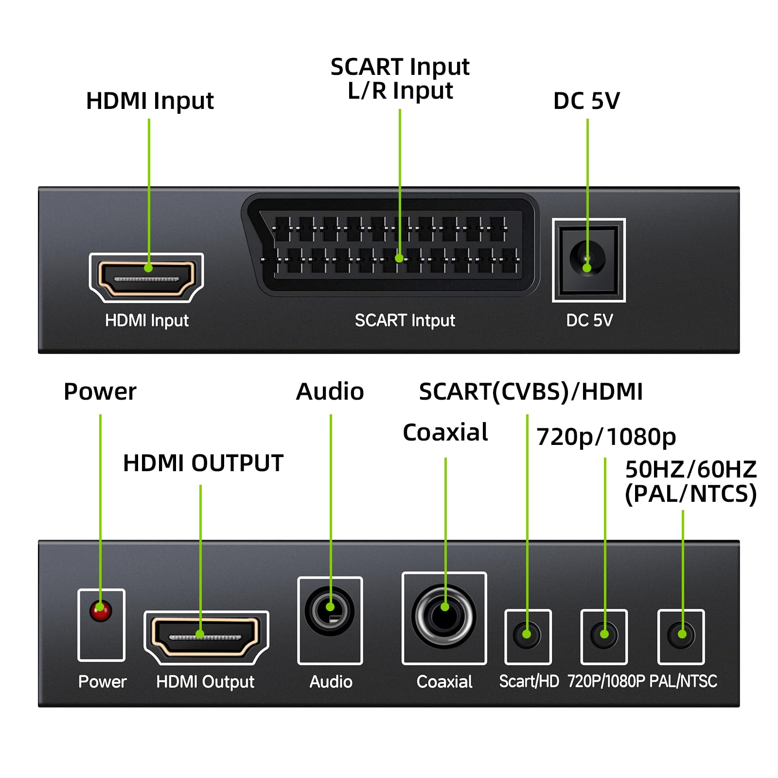 GRACETOP Conversor euroconector a HDMI para caja de audio de video convertidor euroconector 1080P, convertidor de video HD con escalador de video PAL/NTSC, 1080P/720P, salida de audio coaxial de 3.5