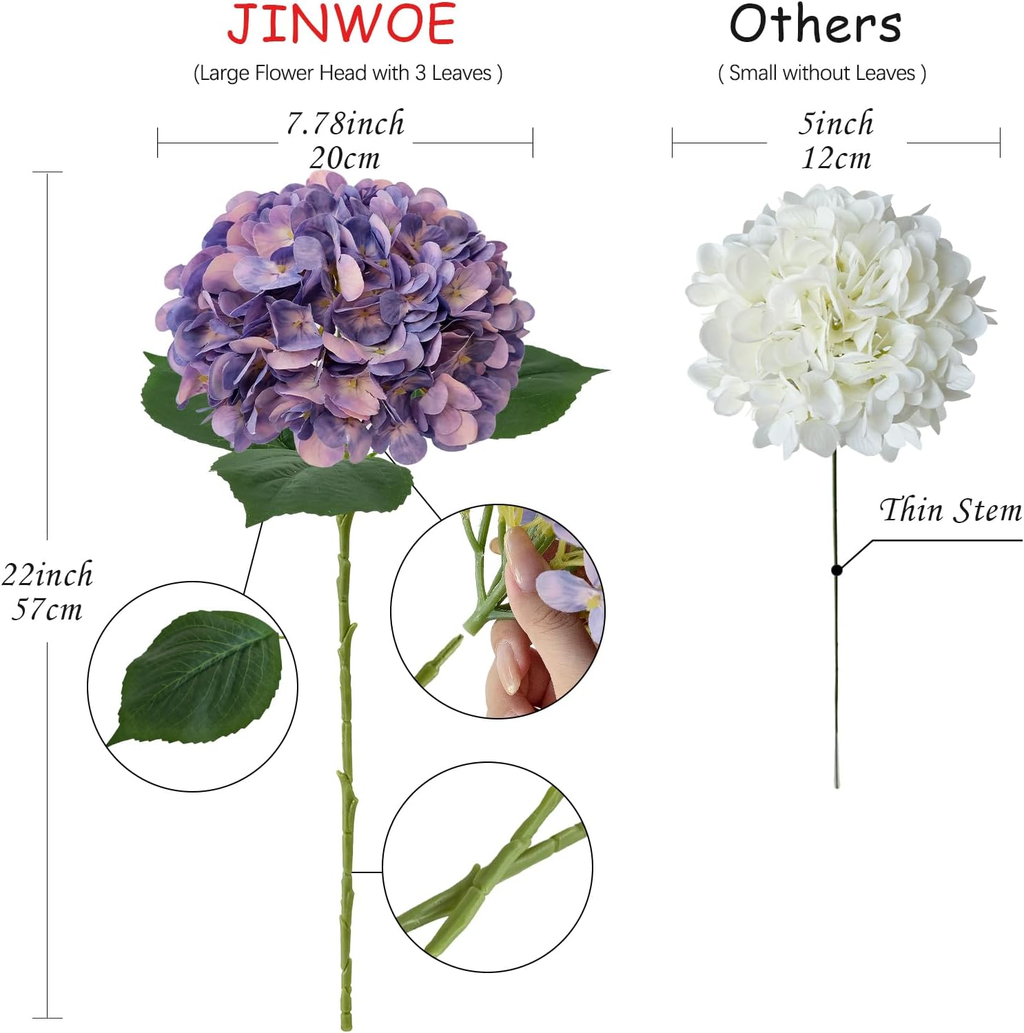 4Pcs Puple Artificial Silk Hydrangea Flowers,22" Silk Faux Hydrangea Bouquet for Home Table Centerpieces Wedding Garden Party Decoration - Image 4