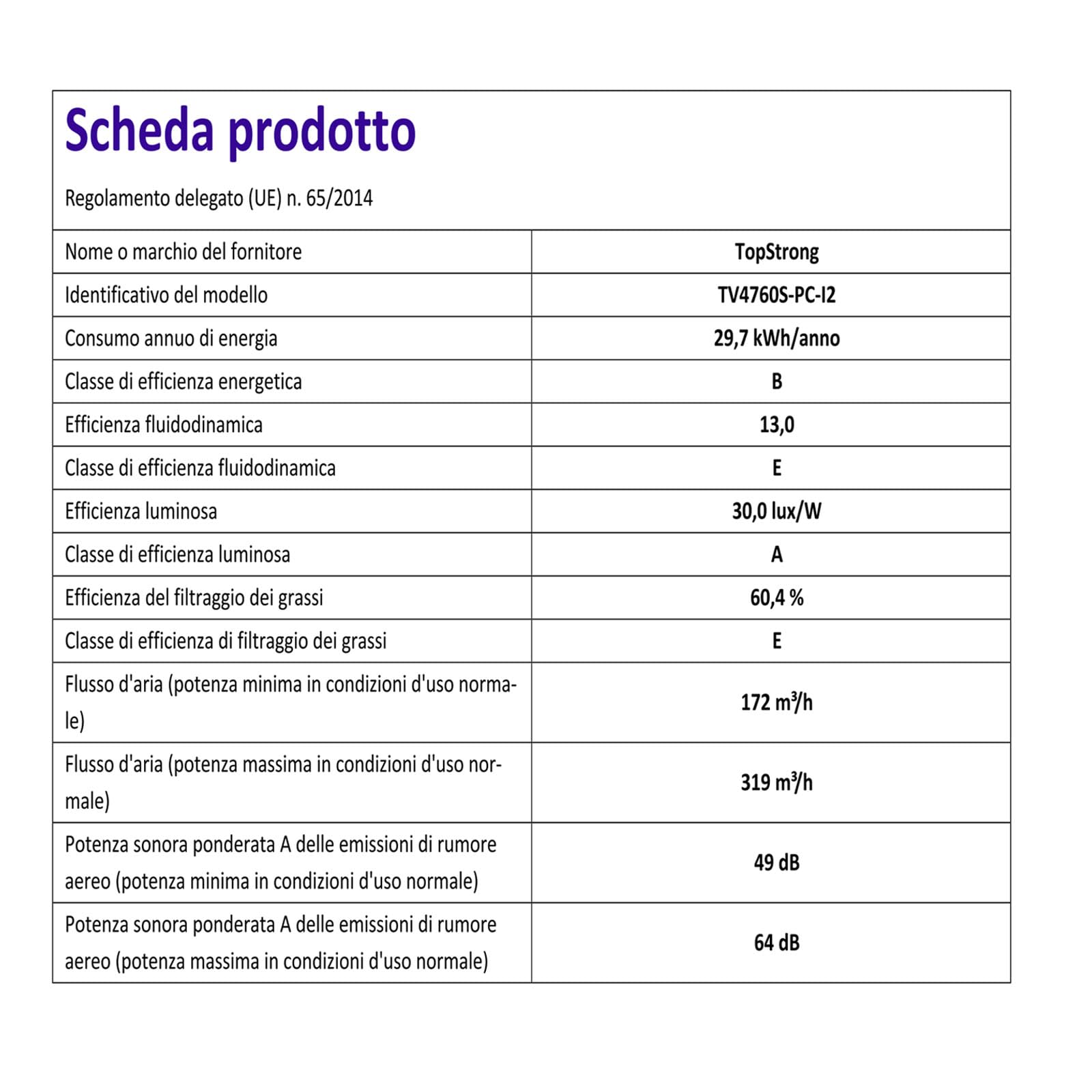 Cappa Aspirante COMFEE' 60cm ANGJ64B-60 - Vetro Temperato, Touch Screen, 400m³/h, Doppia Modalità, Nero - Foto 9