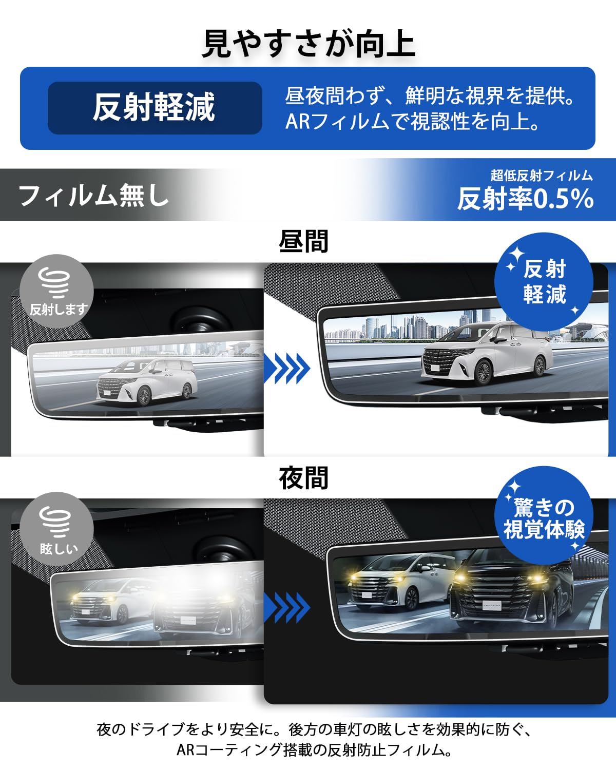 Amazon.co.jp: LANTU トヨタ ランドクルーザー 250 用 【ナビ+デジタル