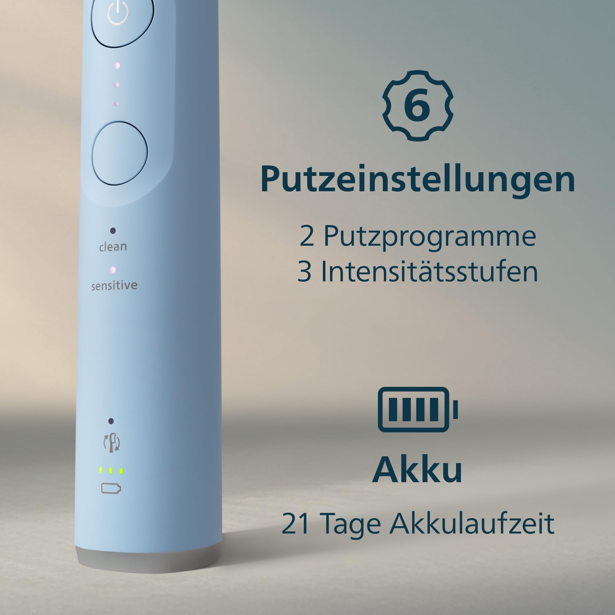 Philips Sonicare 6100 elektrische Zahnbürste, Schallzahnbürste mit 2 Putzmodi, 3 Intensitätsstufen, Andruckkontrolle, EasyStart, SmarTimer, BrushPacer, Hellblau, Modell HX7406/02 [Neue Technologie]