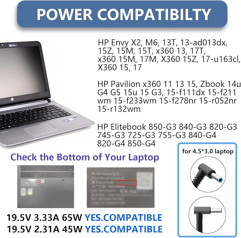 ANTWELON 65W HP Laptop Töltő 19.5V EliteBook Pavilion Envy ProBook