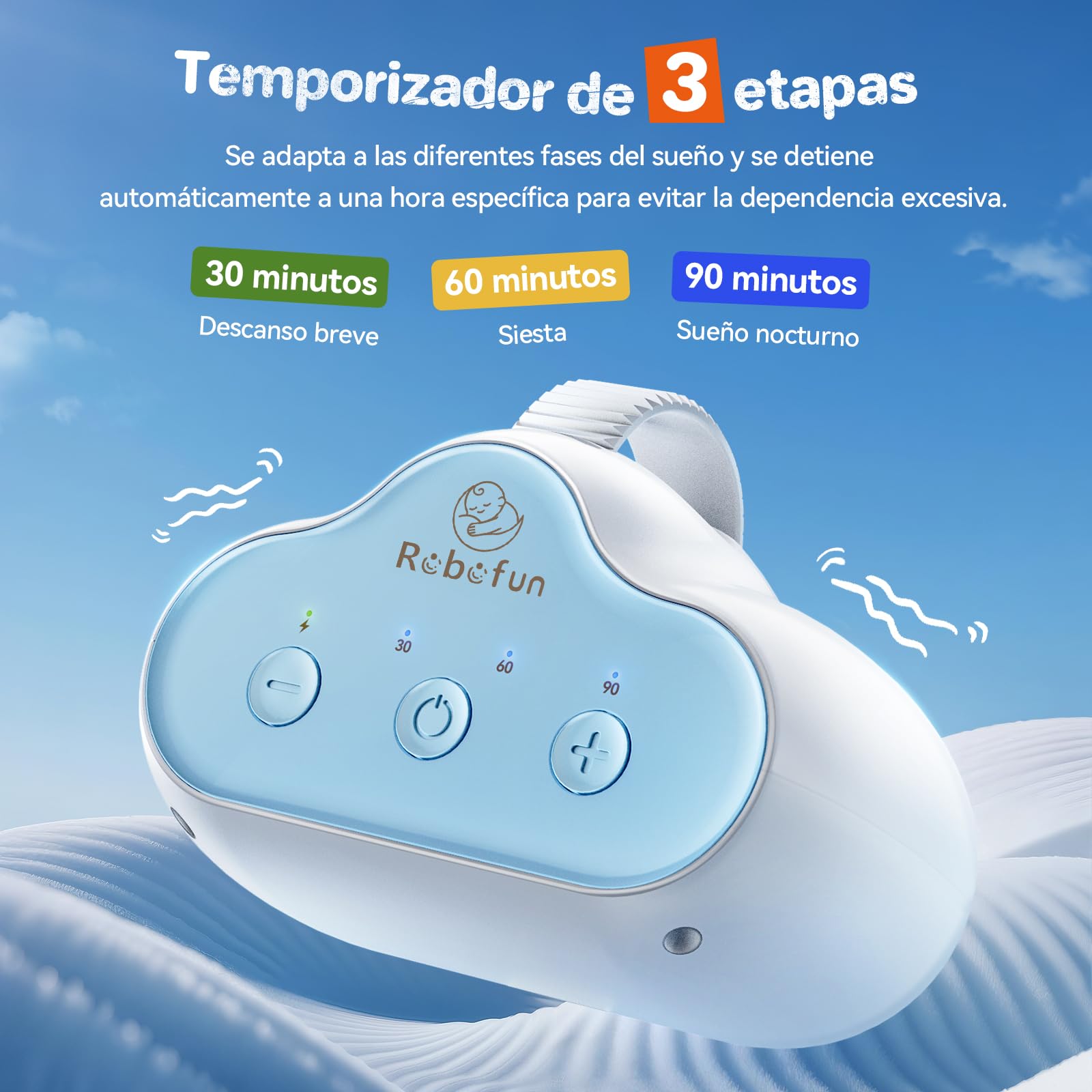 Robofun Baby Rocker, Columpio Para Cochecito De bebé, Ayuda Para Dormir Para Bebés, Temporizador De 30-60-90 Minutos, USB-C Recargable, 3 Niveles De Intensidad – Se Adapta A Todos Los Cochecitos — view 5