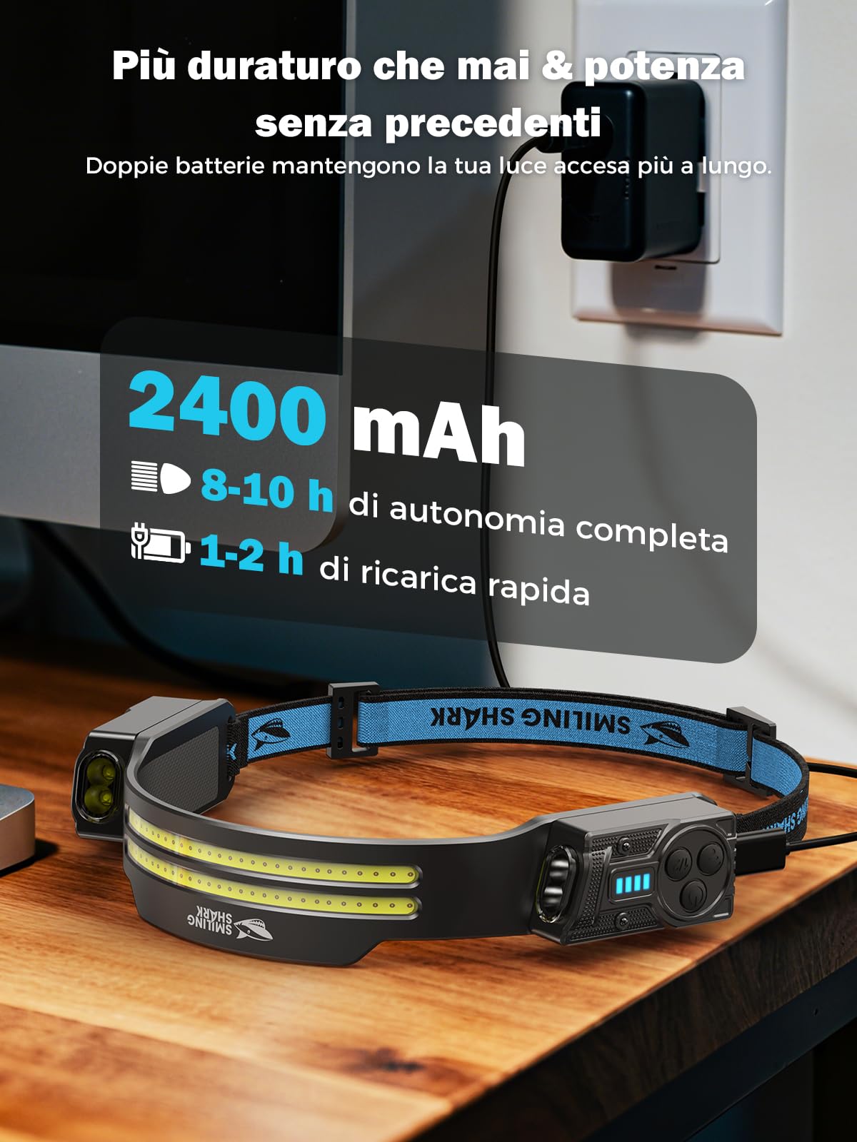 Lampada Frontale Smiling Shark Ricaricabile 2400 MAh | Torcia LED Con Sensore Movimento E 6 Modalità