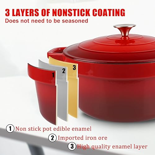 Miniatura 3 de CUKOR Olla holandesa de 7 cuartos de galón con tapa, hornos holandeses de cerámica para hornear pan de masa madre, olla de hierro fundido esmaltado,