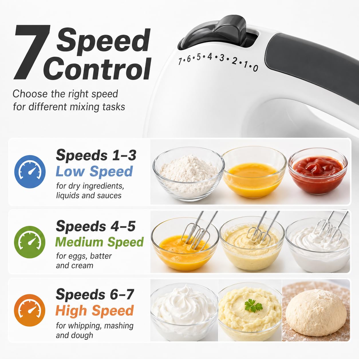 Batidora de pie de 7 velocidades con cuenco de acero inoxidable de 2 L, gancho de masa y batidor de alambre, batidora de mano de cocina para hornear, pasteles y amasar