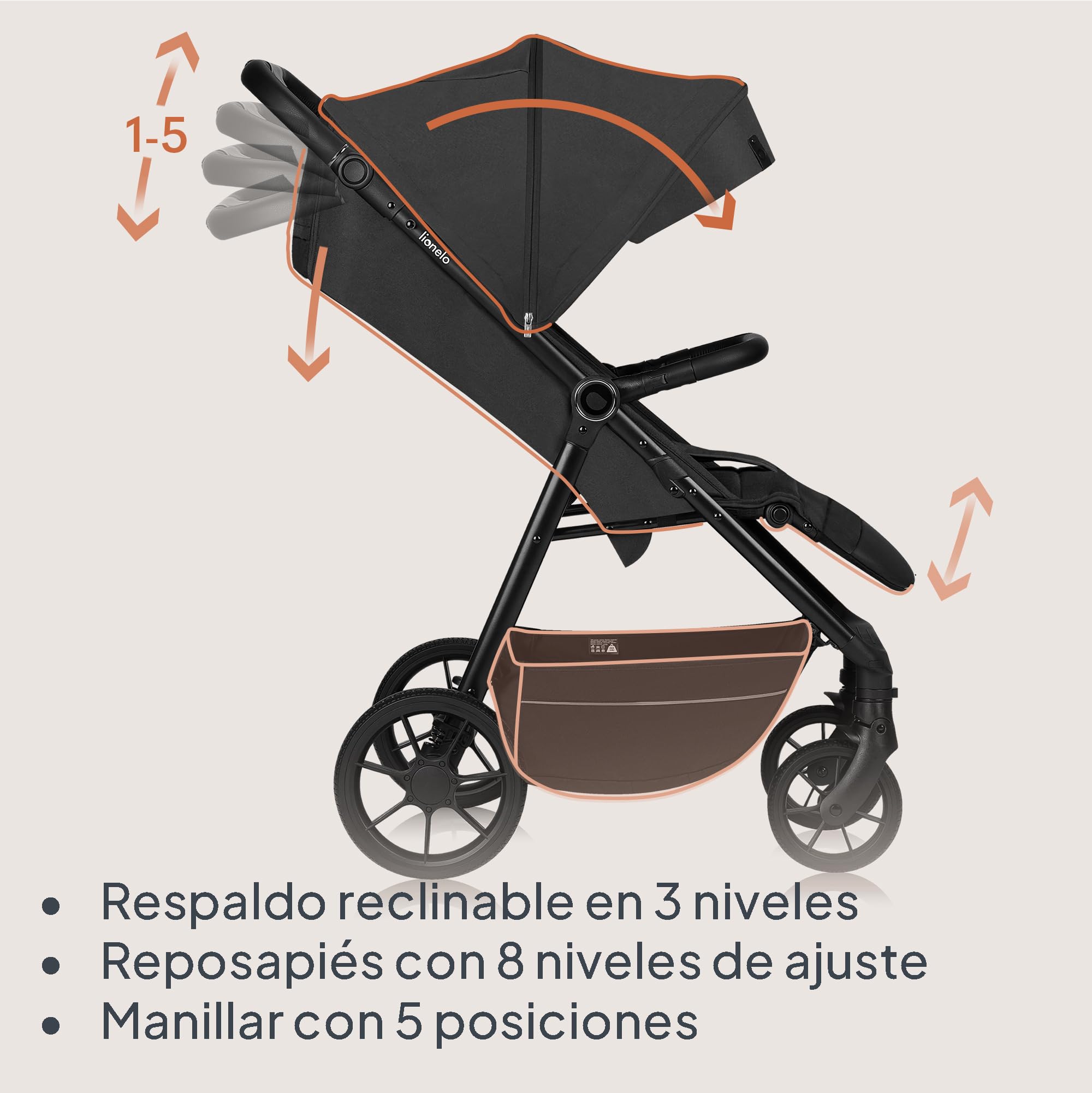 LIONELO MIRA Carrito bebé hasta 22 kg de 6 m a 4 años Ruedas giratorias 360° Amortiguación total Respaldo y reposapiés ajustables Capota XXL UPF50+ Amplia cesta hasta 3 kg