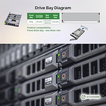 WUYILED 【2個パック】 3.5インチハードドライブキャディ 71MJWvk3fZL._UF350,350_QL80_.jpg