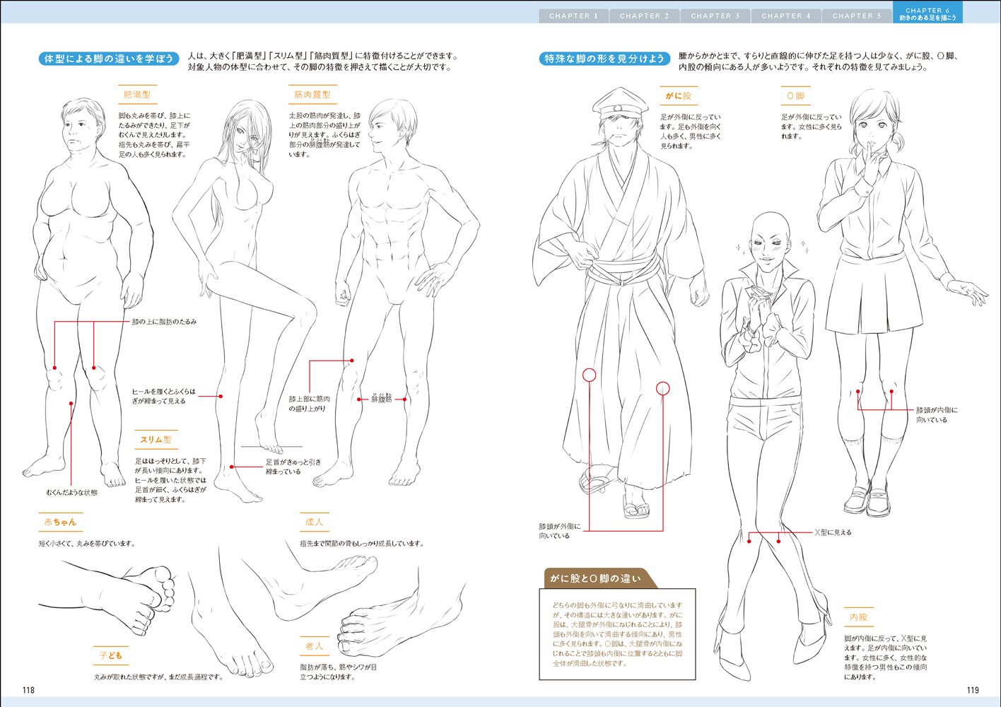 手と足の描き方基本レッスン キャラクター表現の幅が広がる 超描けるシリーズ げんまい げんまい 配送料無料 手と足の描き方基本レッスン キャラクター表現の幅が広がる 超描けるシリーズ げんまい げんまい 配送料無料