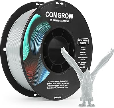 21 – Comgrow Rapid PLA Filament 1.75mm, 30-600mm/s High Speed Printing, 3D Printer Filament High Speed PLA for Fast Printing 1KG Spool (2.2 LBS),…