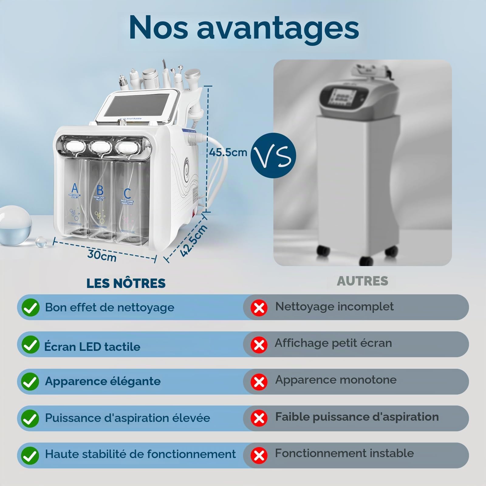 Hydrogen Machine Professionnel