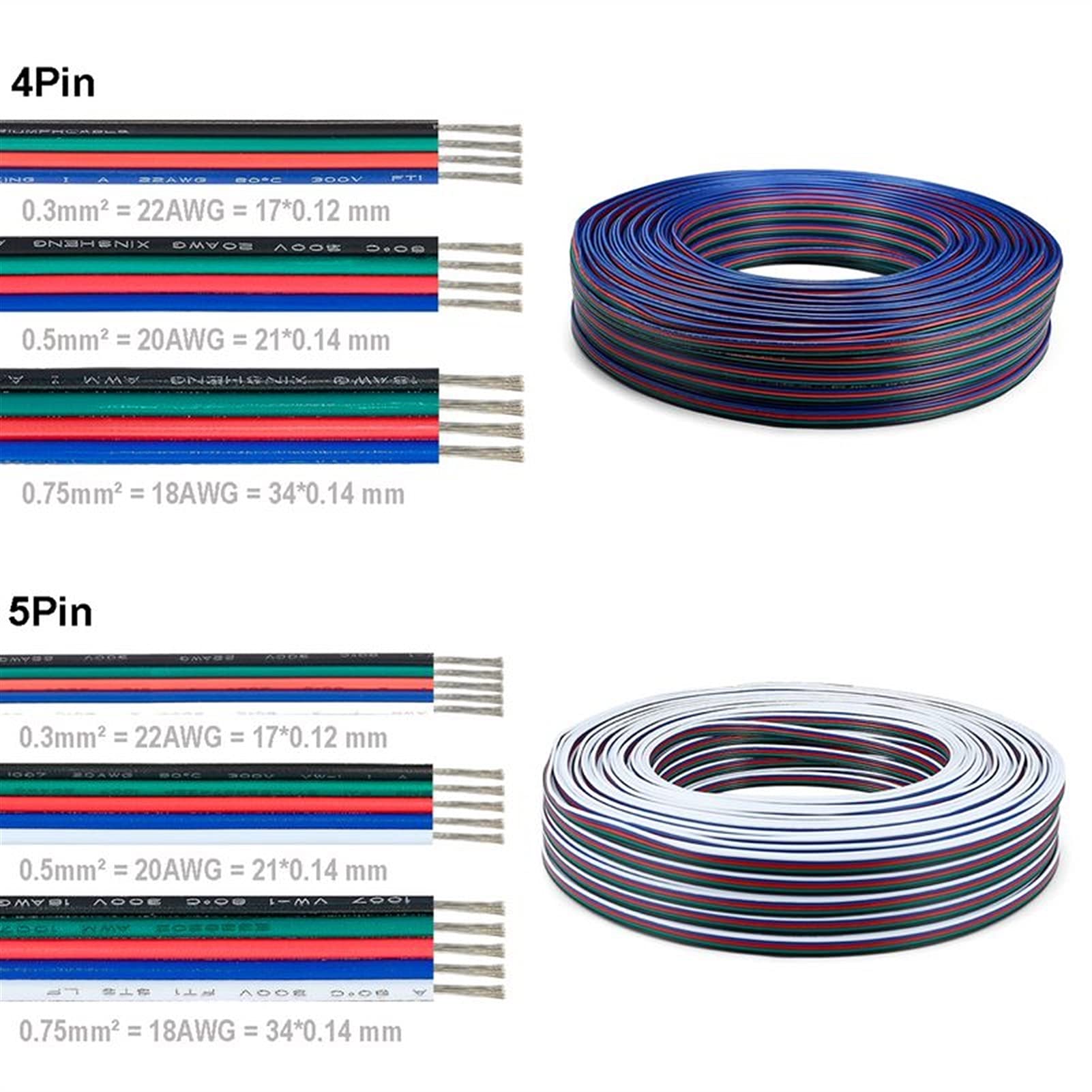 Cavo Elettrico, Filo Elettrico Cavo Elettrico 10m 2 Pin / 3 Pin / 4 Pin / 5 Pin Cavo 22/20 / 18AWG Cavo in PVC Cavo Elettrico in Scatola Cavo di Rame in Scatola(10m 5pin 18AWG Wire)