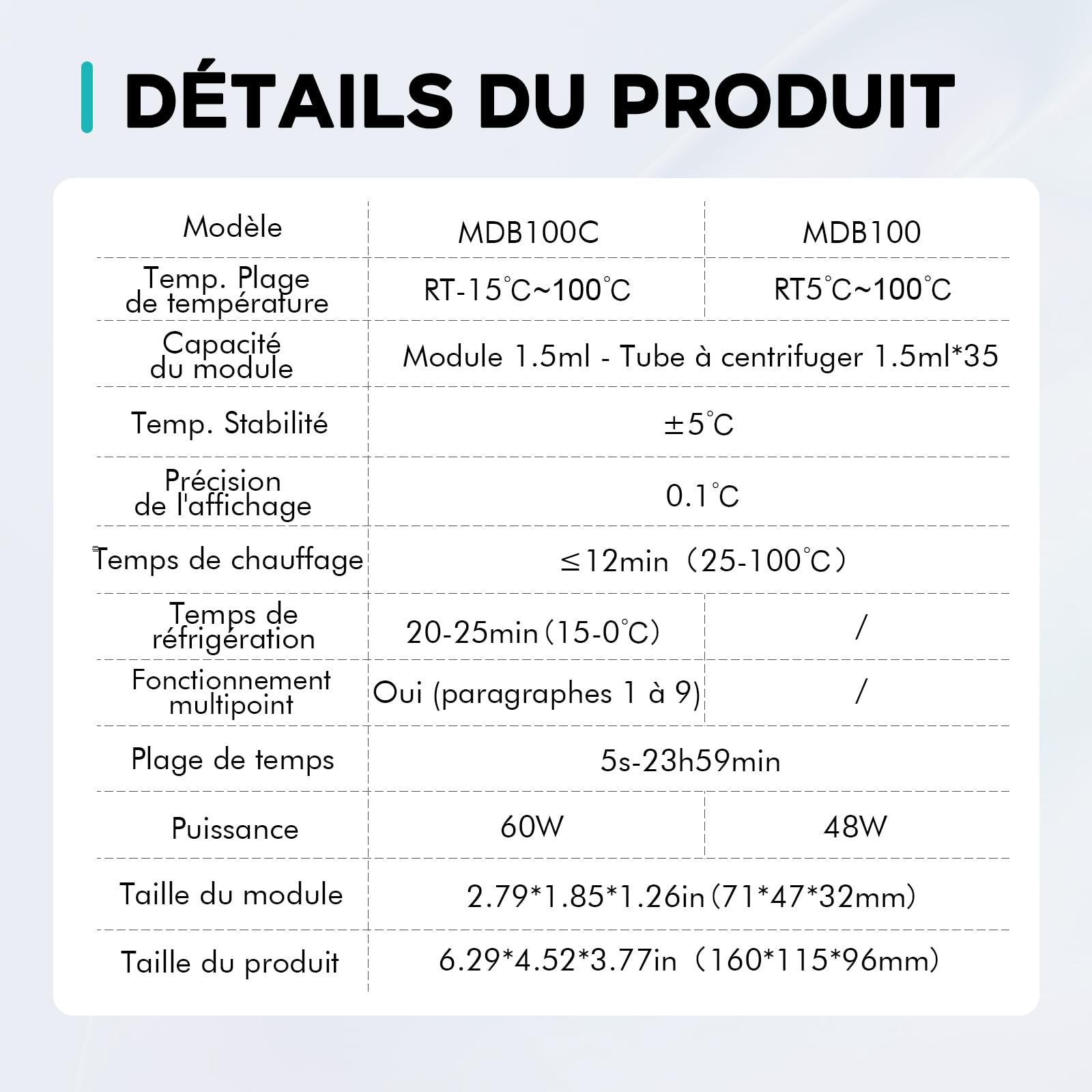 LAB FISH Mini Incubateur à Bain Sec Chauffant et Refroidissant Numérique pour Laboratoire Chauffage Thermostatique Programmable avec Bloc de Tubes à Centrifuger 1.5ml*15