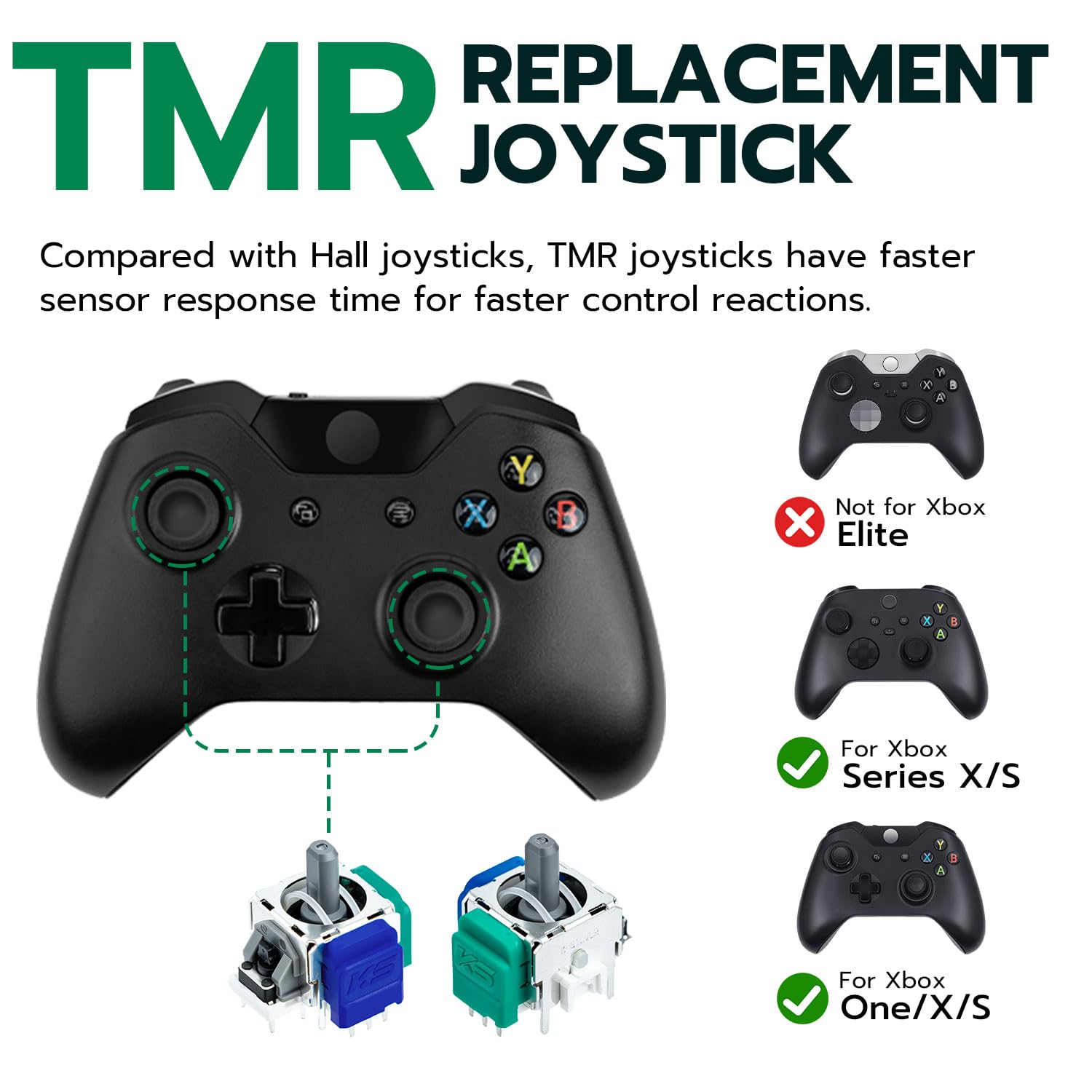Tolesum Kit De Reemplazo Analógico Para Joystick Tmr Effect Para Mando Xbox Series X/S, Xbox One Y Xbox One X/S Con Herramientas De Reparación (Se Requiere Soldadura) – Negro