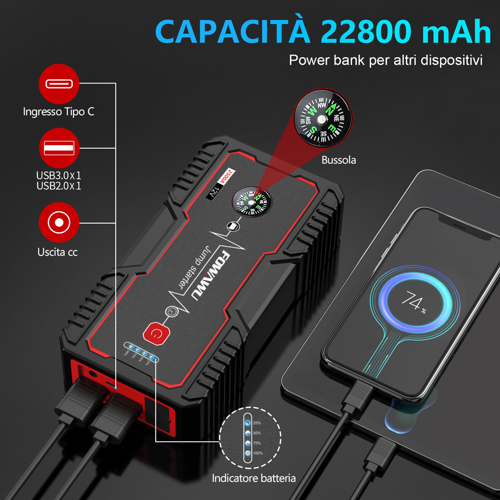 FOWAWU Avviatore Batteria,22800mAh 2500A Avviatore di Emergenza per Auto,Moto(8.0L Gas o 6.5L Diesel), Starter Batteria Auto con Smart-Clip Può Emettere DC 12V