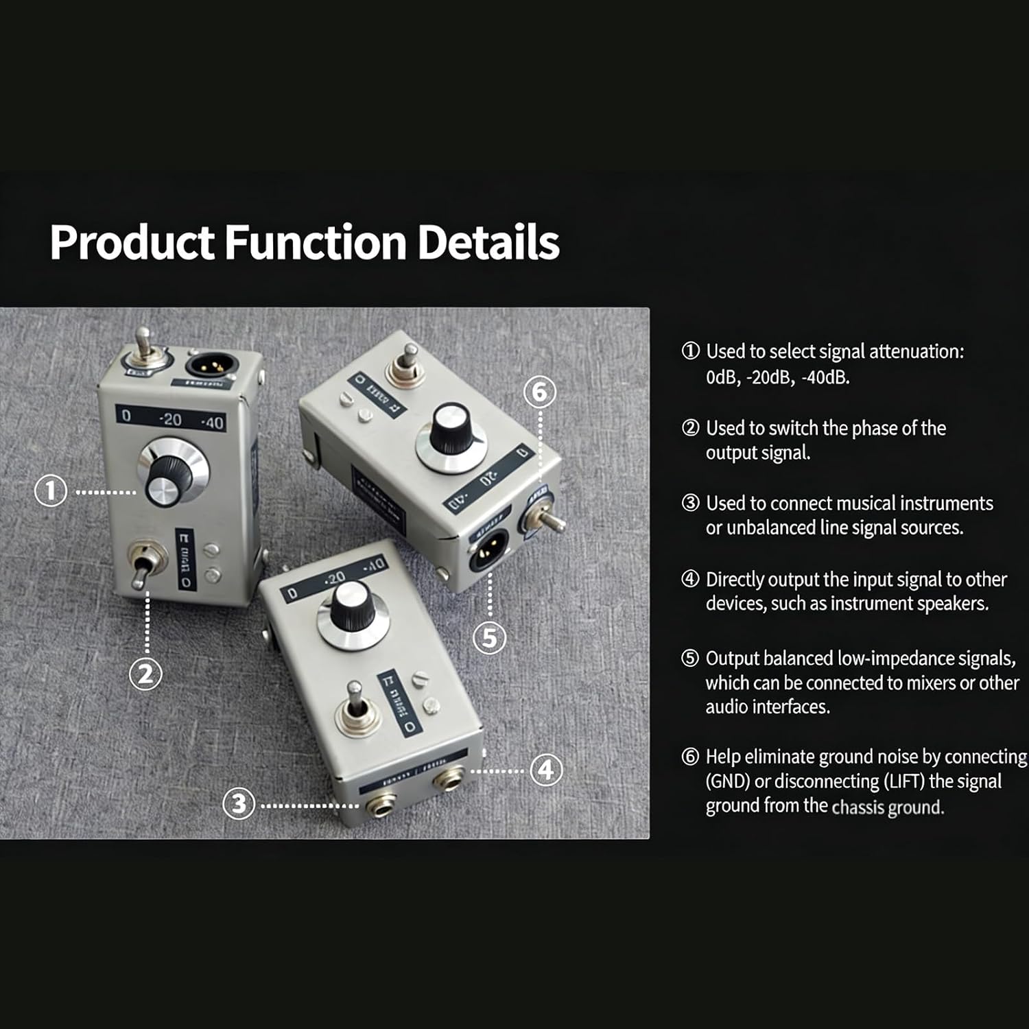 ギターベースを復元するための広周波数応答パッシブサウンドボックスカードアプリケーションカード