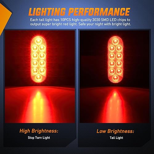 Vista 41 de Nilight Kit de 2 luces traseras para remolque, 40 LED, luces de marcha atrás, luces de marcha atrás, impermeables, para camiones de 10-30 V, RV, 2