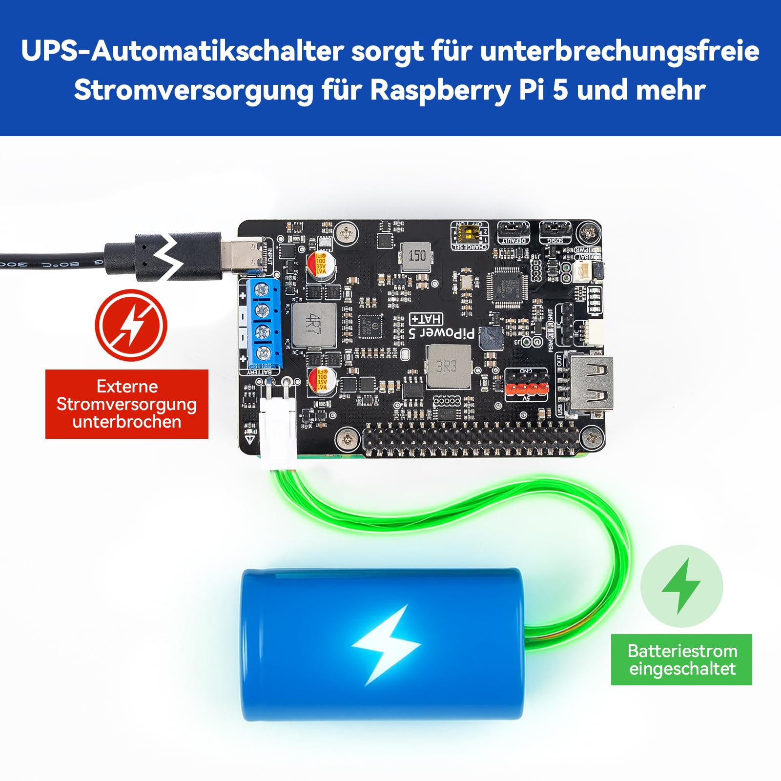 PiPower 5 UPS HAT für Raspberry Pi 5/4B/3B+/Zero 2 W, 5V/5A Netzteil mit Batterie-Backup, sicheres Herunterfahren, Smart Alerts & Monitoring, USB-C PD 45W für NAS, Server und Home Assistant