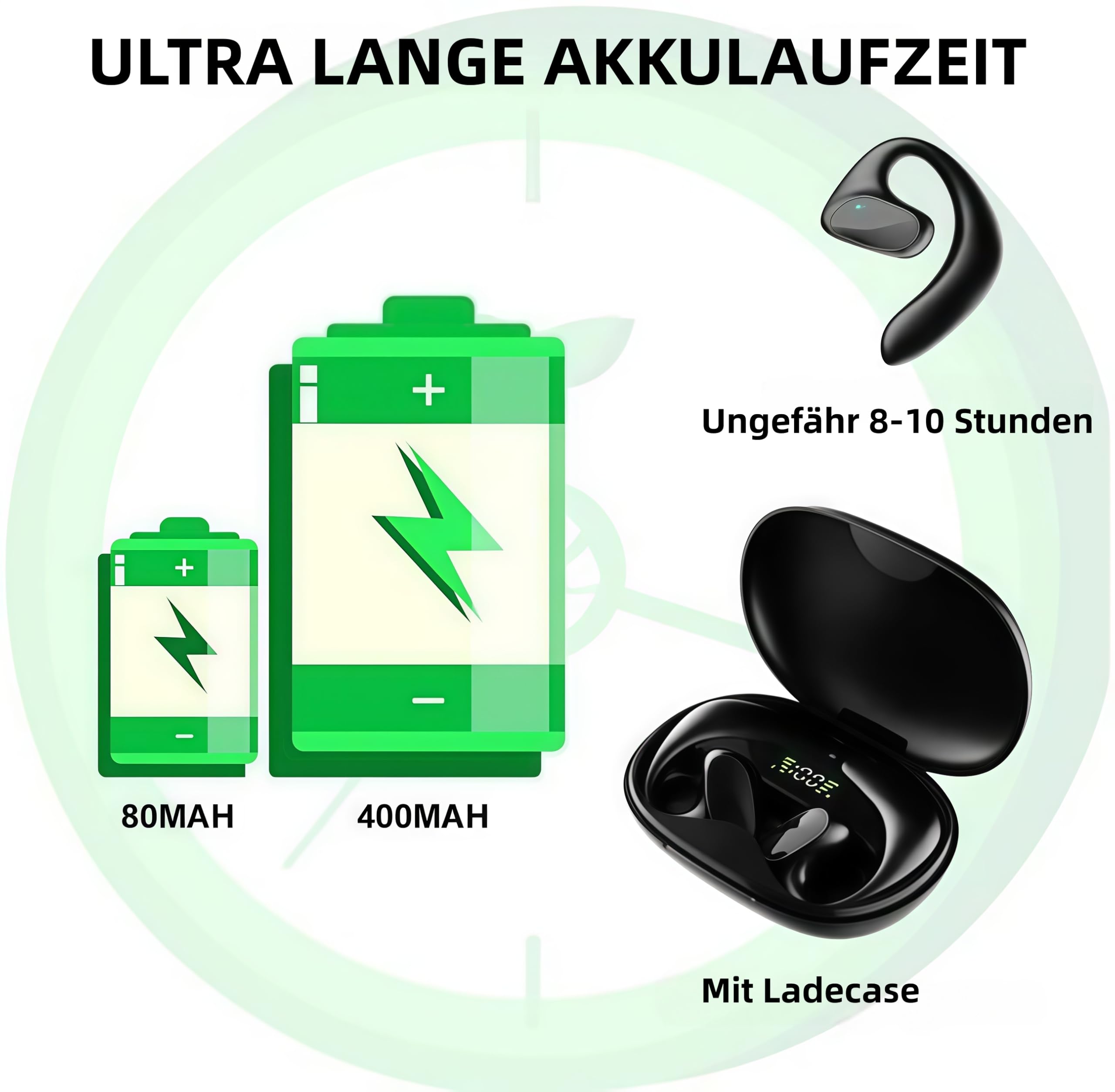 sonabuds übersetzer Original-Mehrsprachige Echtzeit-Übersetzung für Meetings, Unterwegs und Lernmomente (Weiß)