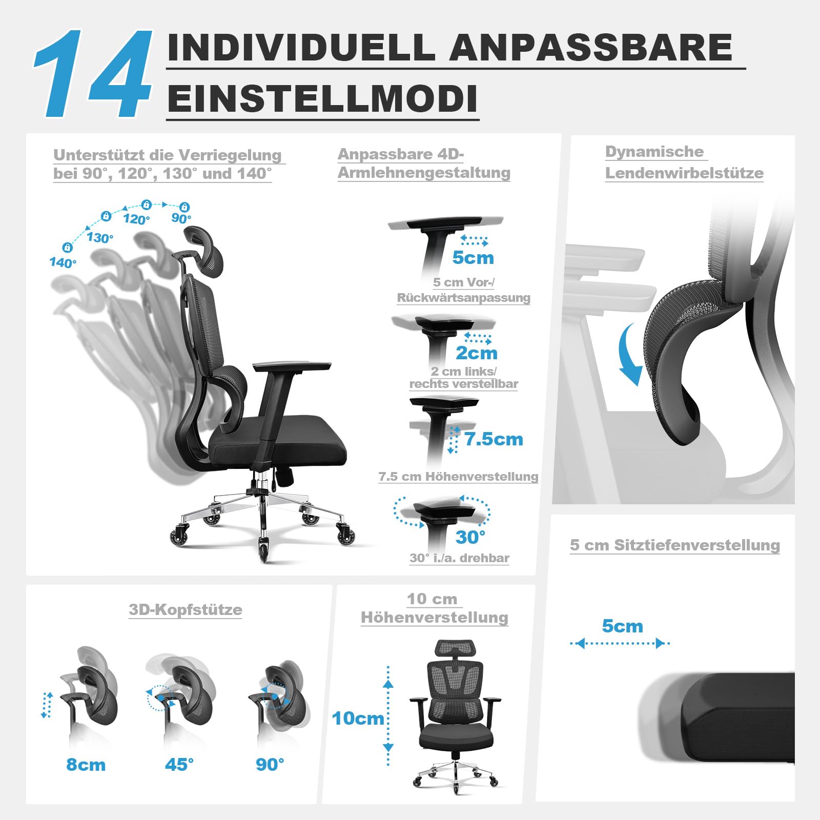 MELOKEA Bürostuhl Ergonomisch, 4D-Armlehnen, Verstellbare Sitztiefe, 4-Stufen Neigung, 3D-Kopfstütze, Gummirollen, Hohe Rückenlehne, Lordosenstütze, Langes Sitzen, Office & Gaming, Bürostuhl 200KG