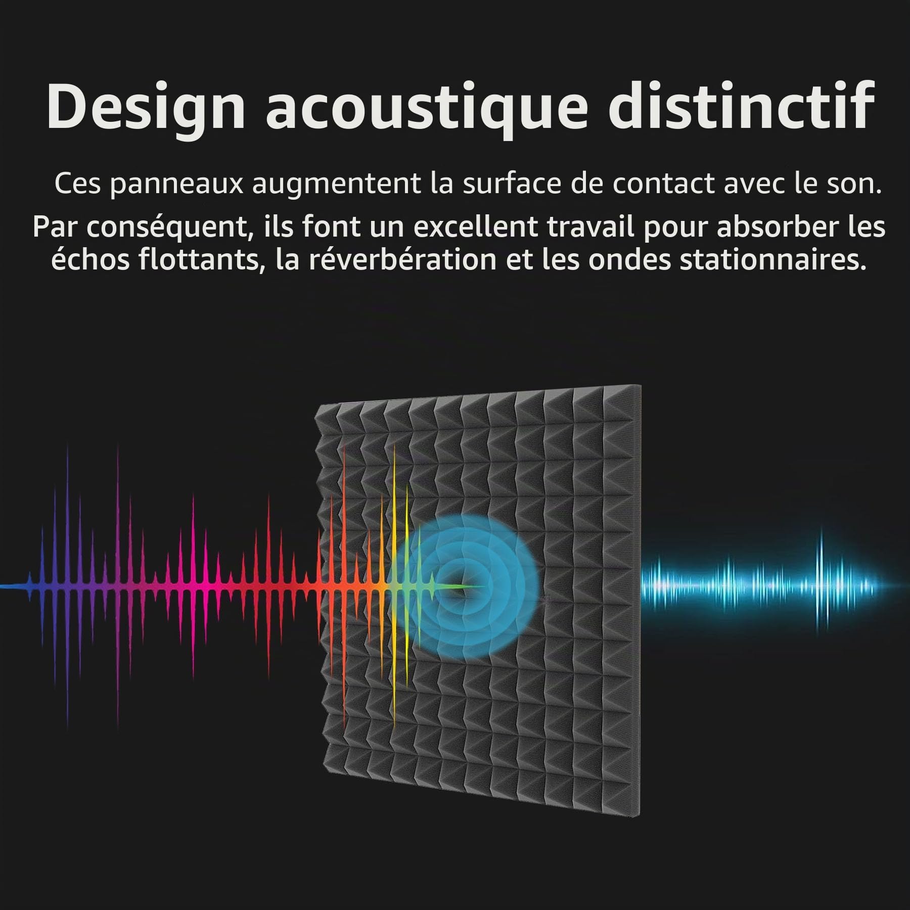 Lot de 12 panneaux acoustiques autocollants en mousse acoustique - Absorbeur acoustique - Mousse alvéolée - Tapis d'insonorisation pyramide - Panneaux acoustiques - Tapis en mousse acoustique