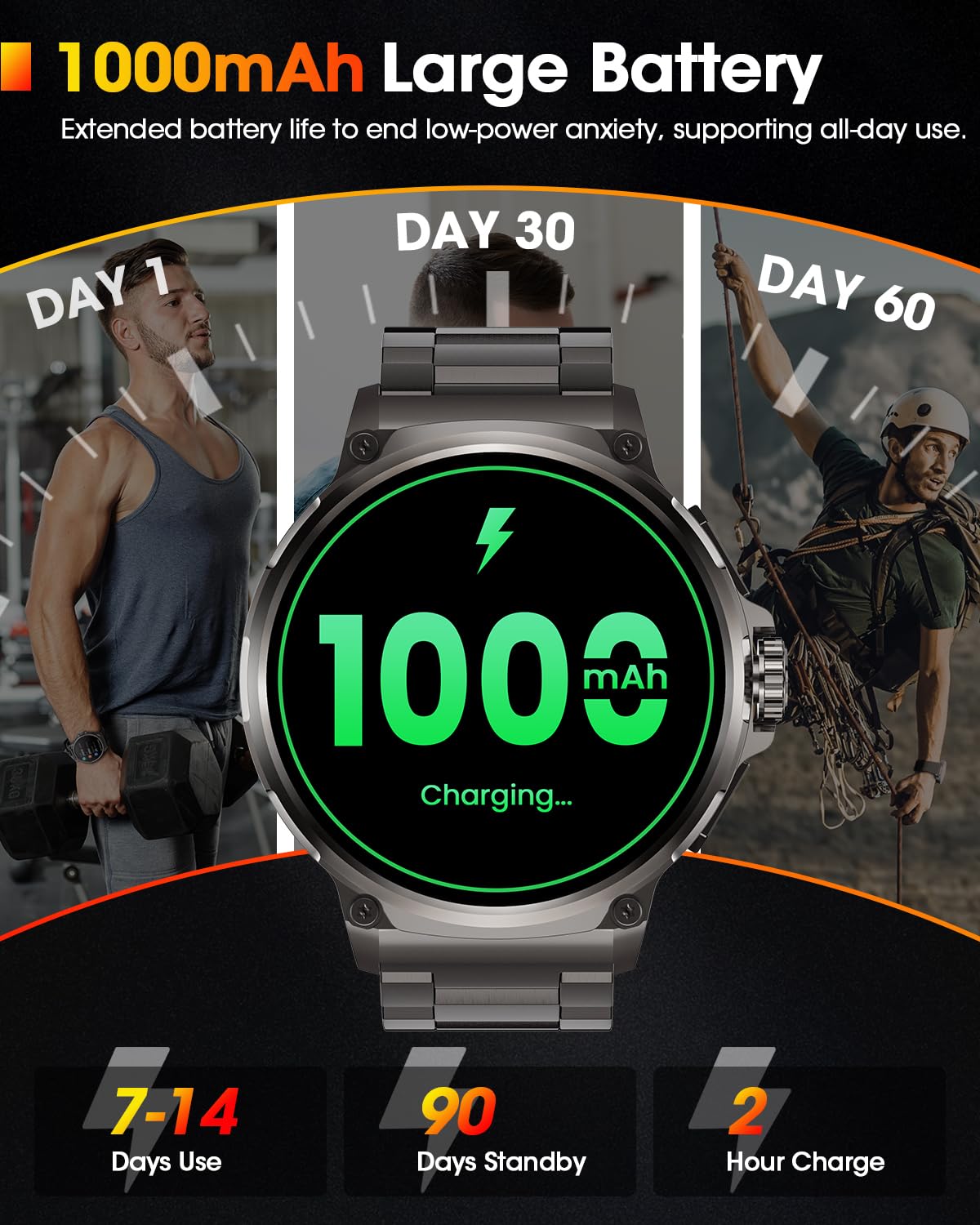 Smartwatch Uomo con 1000 mAh Batteria, 1.92" AMOLED, 5ATM Impermeabile Orologio Smart Watch Militare con Chiamate Bluetooth, 120+ Modalità Sportive, 24H Frequenza Cardiaca/SpO2/Sonno, iOS Android Nero