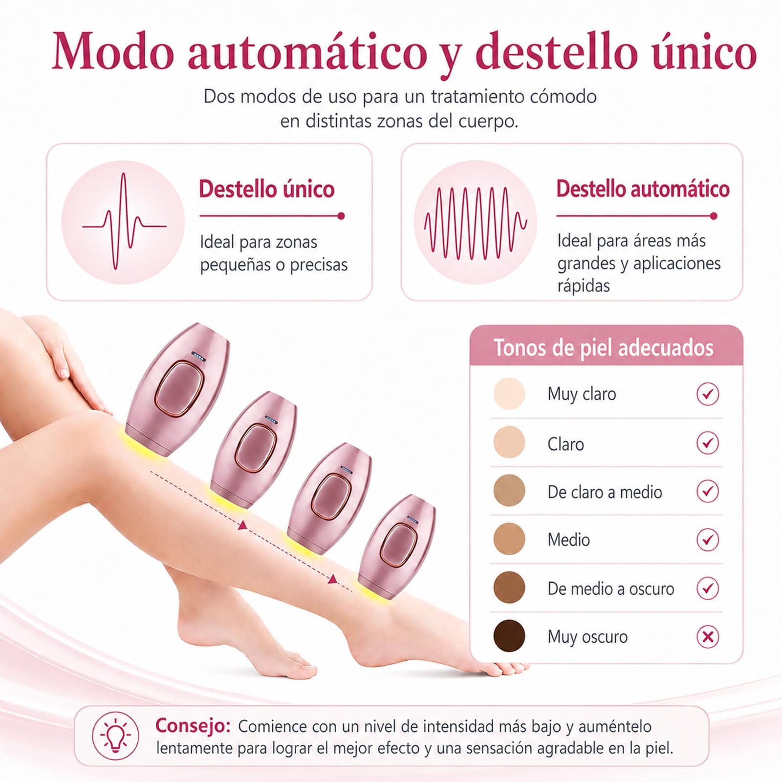 Loop Solippy Depilación Laser,Solippy Luz Pulsada,Depiladora de Luz Pulsada con 5 Intensidades,Modo Automático y Manual,Para Piernas,Brazos,Axilas y Línea del Bikini
