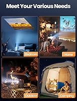 Vista 10 de FATORK Mini proyector, proyector de corto alcance WiFi 5G, proyector portátil DLP 1080P con batería recargable, compatible