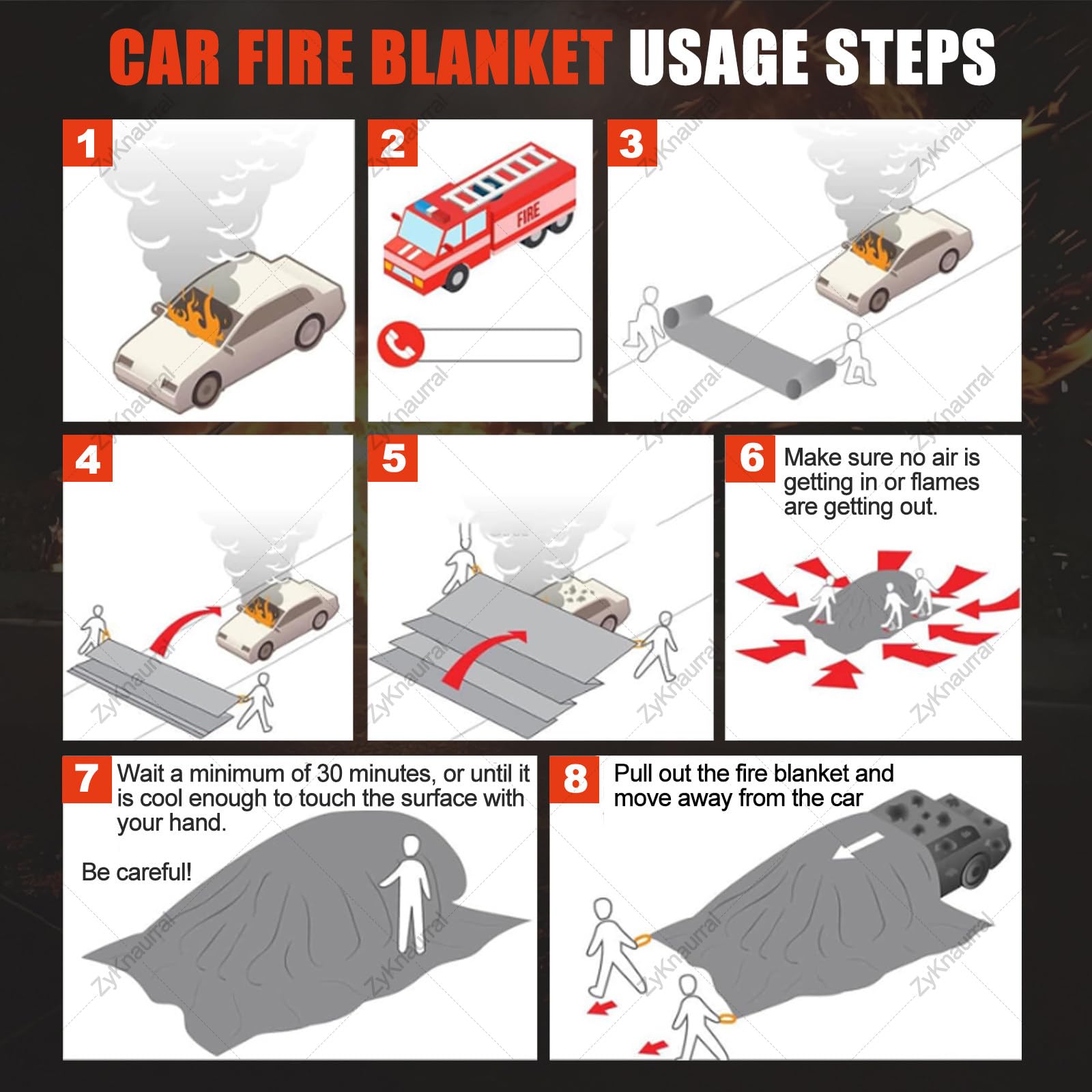 Manta Ignífuga De Emergencia Para Coche, Mantas Extintoras De Primeros Auxilios Para Vehículos Eléctricos/De Combustible, Manta De Refugio Contra Incendios Con Supresión De Llamas 6*6m/19.7*19.7ft