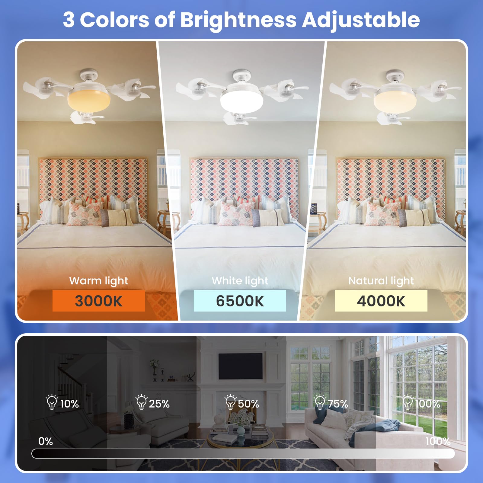 BomKra Ceiling Fan with Lights and Remote 2025 New 3 Heads Drone Ceiling Fans LED 50W 3 Speeds Modern Fan Light Dimmable 3 Color Light Bulb Fan for Bedroom Living Room - Image 3