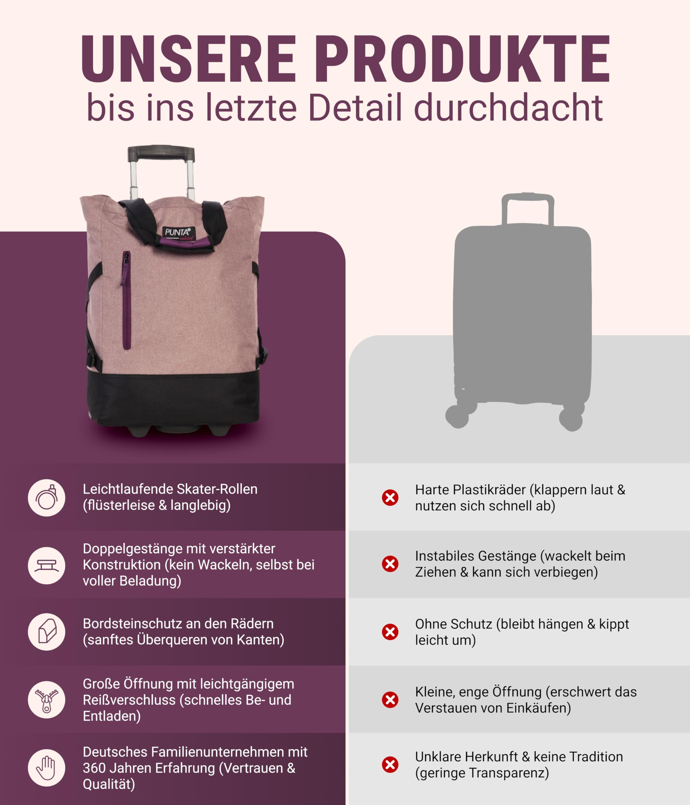 Punta® Einkaufstrolley 33L Altrosa/Azalee | Einkaufstrolley modern mit Skater-Rollen – leise & leichtgängig | modernes Design | ideal für Einkäufe, Reisen & Sport | Wheel Shopping Roller für unterwegs