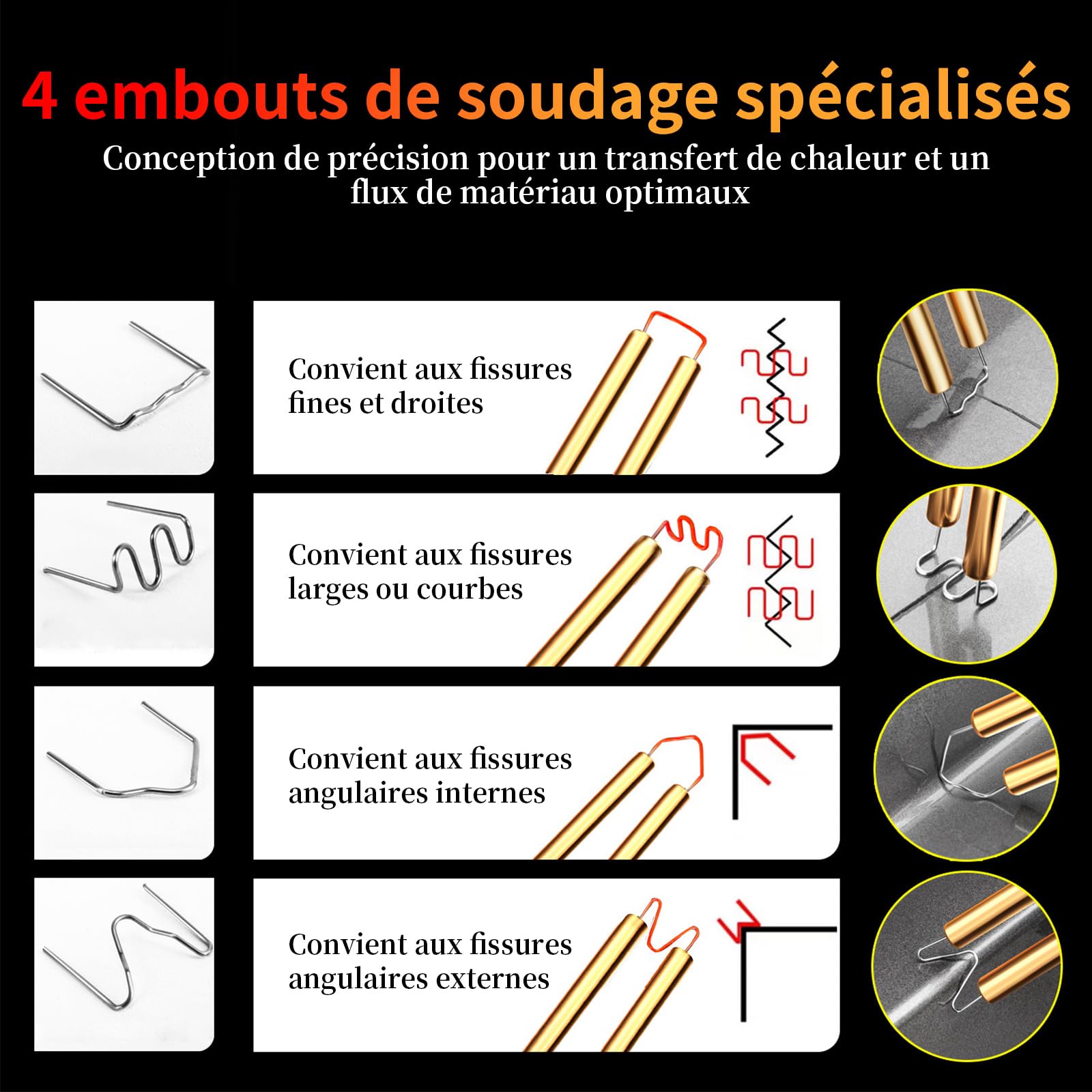 Soudure Plastique, Kit Reparation Soudage Plastique avec 800Pcs Agrafeuse Chaud 70W Pistolet Soudure Plastique pour Réparation de Pare-Chocs Voiture