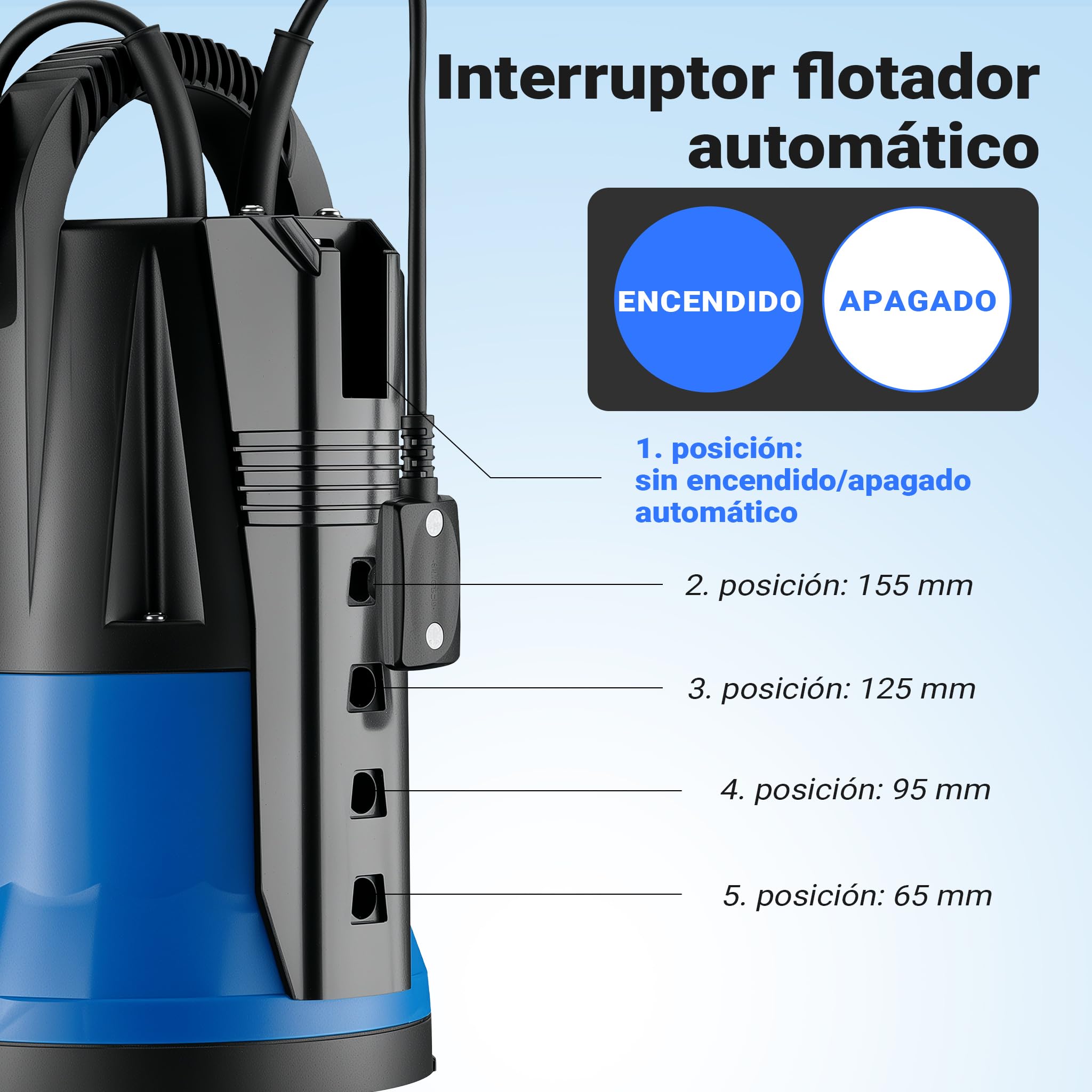Wiltec Bomba de agua sumergible de aspiración plana 400 W aguas residuales hasta 1 mm caudal máx. 6000 l/h, altura máx. 7 m, profundidad máx. 7 m sensor de nivel de agua