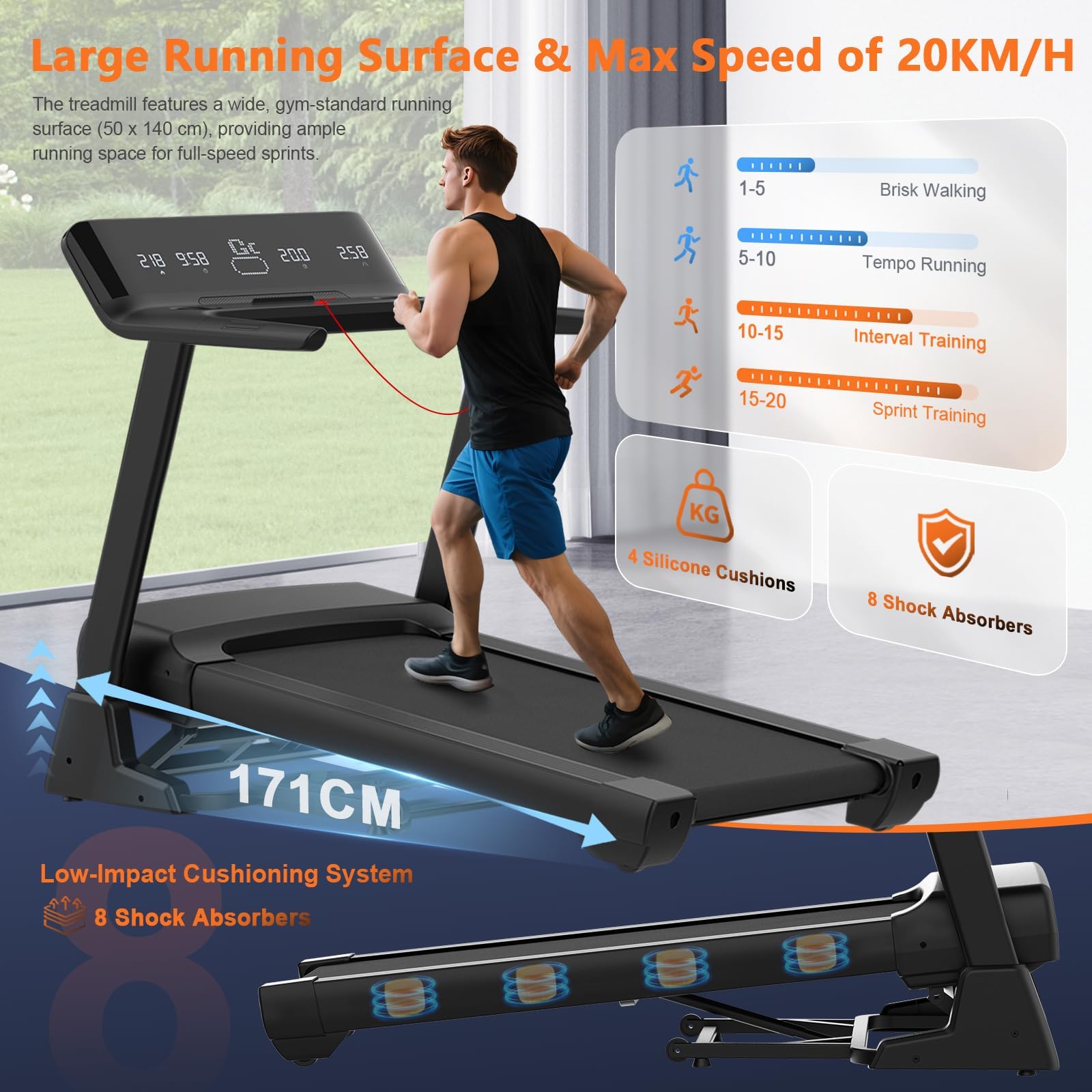 Laufband für Zuhause, 7HP Laufband Klappbar mit 20% Steigung, 1km/h- 20km/h, App Kompatibles, Belastung 200KG, LCD Display, Pulssensor, Große Lauffläche, Shortcut Konsole