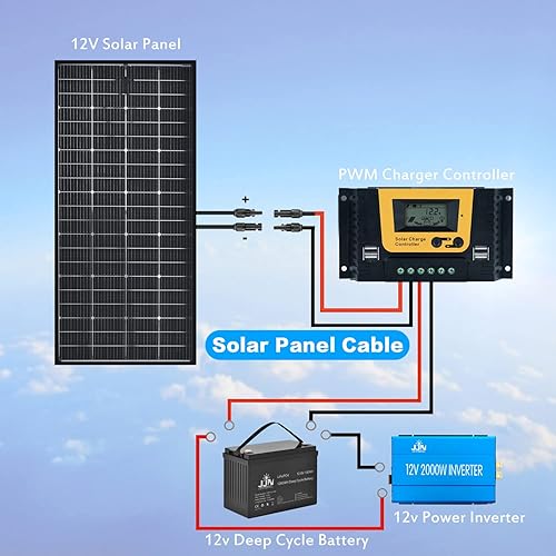 Miniatura 7 de Cables de panel solar de 10 AWG, cable de extensión solar de 10 pies con conector hembra y macho, cable de panel solar para sistema solar, un par