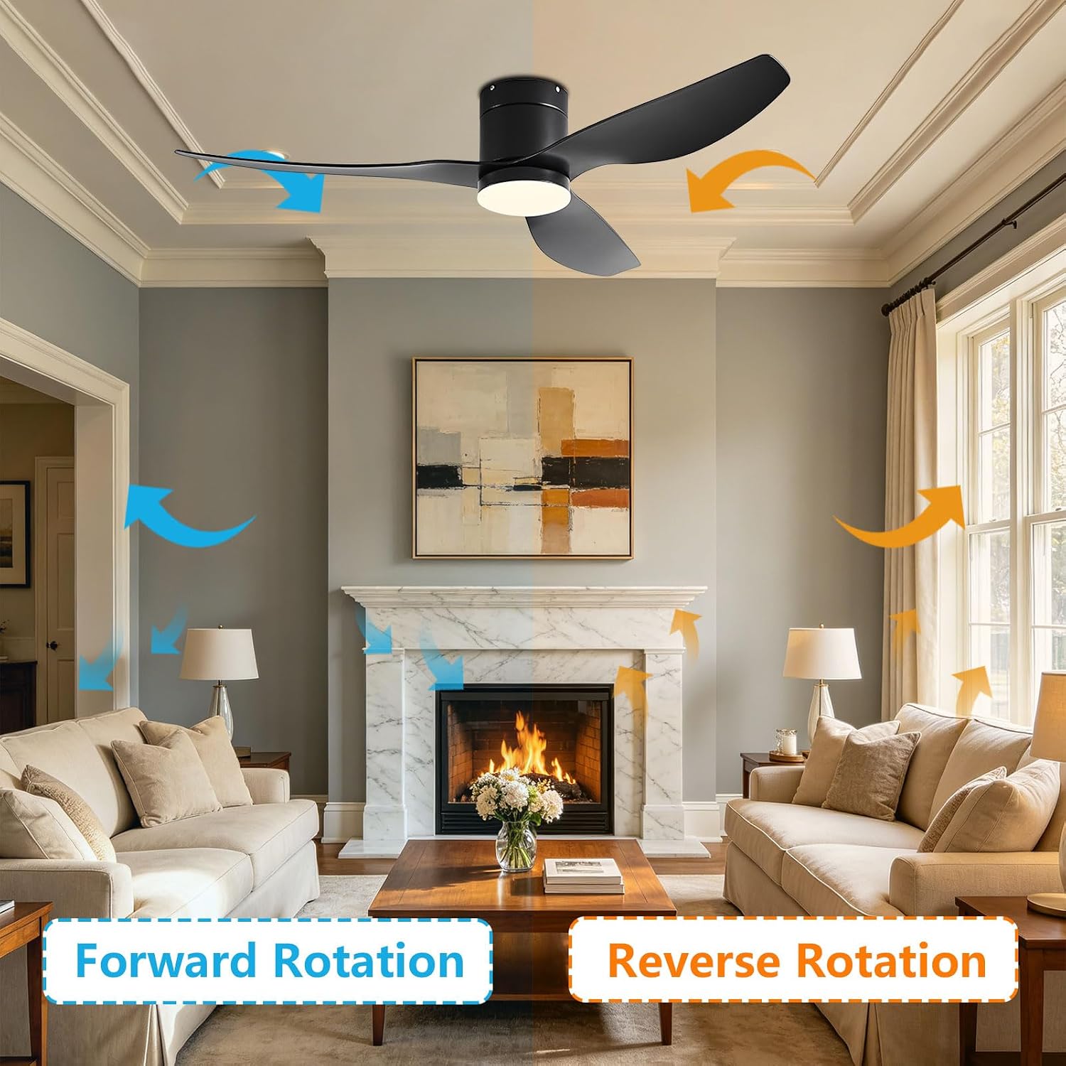 Flush Mount Ceiling Fan with Light Modern Ceiling Fan Light 6 Speeds Quiet Ceiling Fans with Remote Control for Bedroom Farmhouse Porch Living Room Low Profile Ceiling Fans with Lights