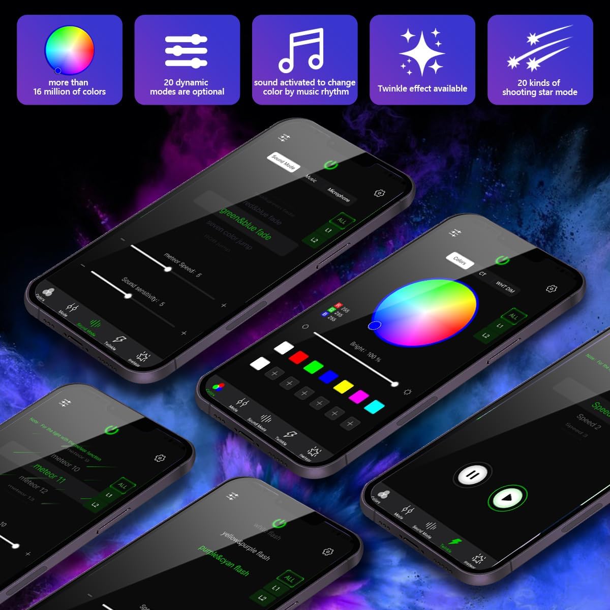 AMKI High Brightness Dual Color 32W Twinkle 2300pcs 0.03in 16.4ft Fiber Optic Starlight Headliner Kits RGBW Sound Activated APP/Remote Control Light Box for Movie Theater Home Ceiling Decor