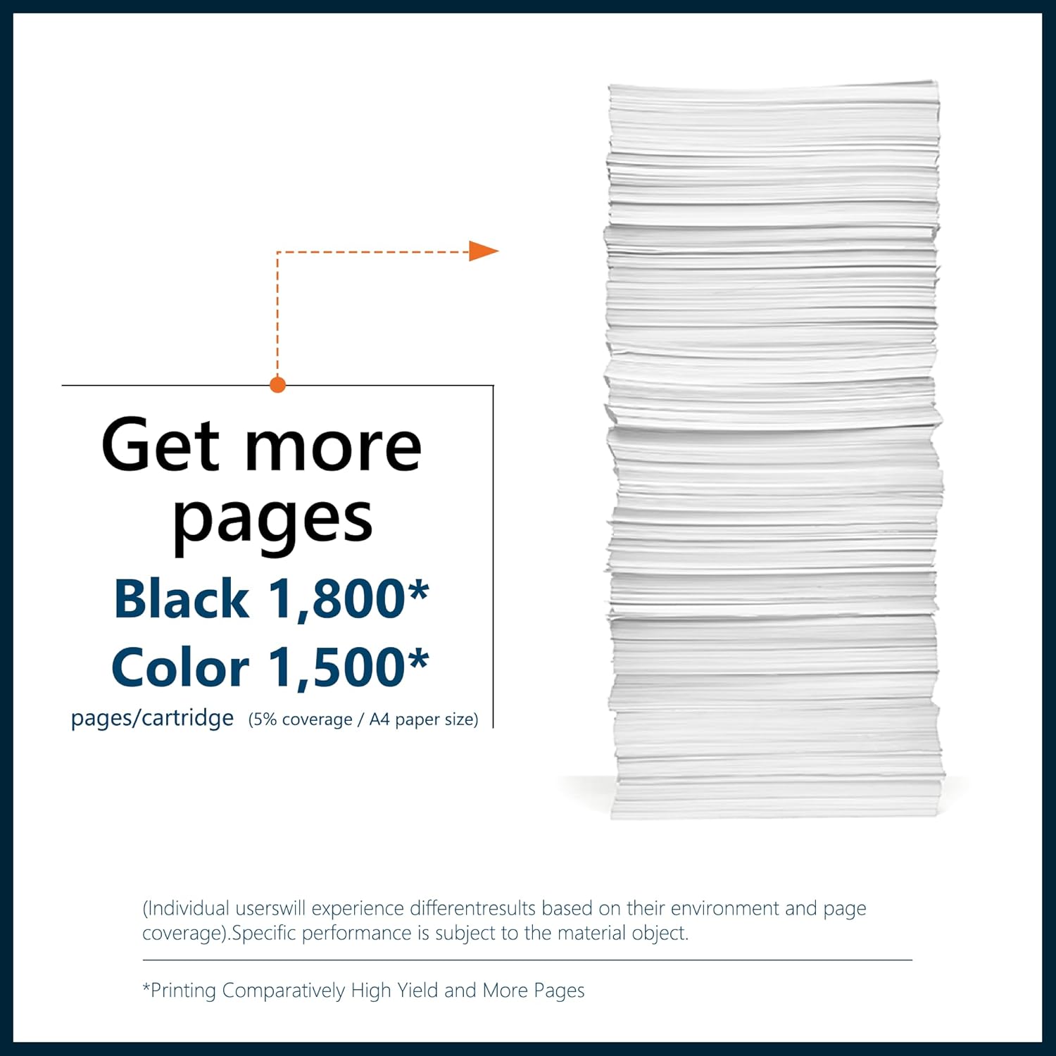 130A Toner Cartridges 4-Pack High Yield Replacement fo hp Color Laser pro MFP M177fw M176n M177 M176 Printer